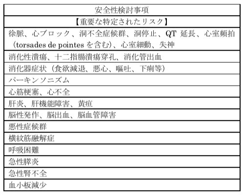 解説画像